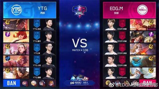 BC.Game 和 s1mple 在 ESL Challenger League Season 50： Europe - Cup 2 中击败了 OG
